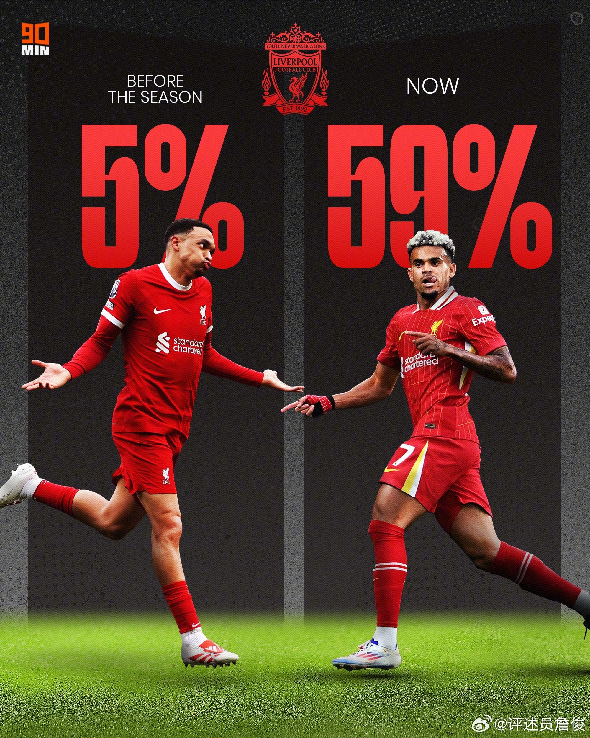 开云体育官网入口-包含利物浦主帅肯定新援表现，期待未来成绩的词条