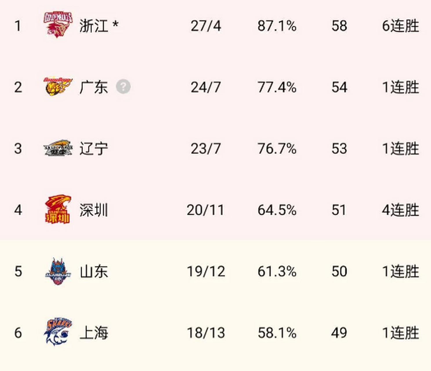 开云体育娱乐-北京取得客场大胜，战绩继续领先的简单介绍