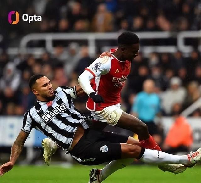 阿森纳客场不敌对手，遗憾出局